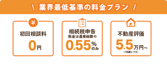 業界最低基準の料金プラン／初回相談料0円／相続税申告遺産総額の0.8%／不動産評価５万円〜（１区画につき）